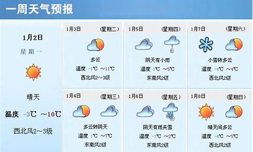 义乌一周天气预报七天准确最新查询结果_义