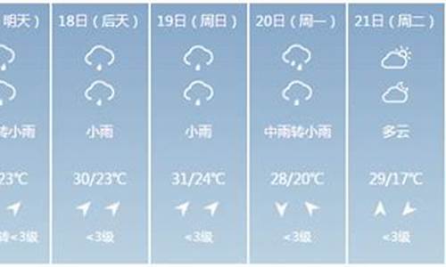 屏南天气预报40天查询_屏南天气预报