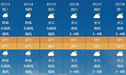 防城港天气预报一周天气查询_防城港天气预