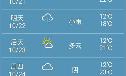 郑州未来天气预报15天天气预报_未来一周