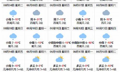 乌镇天气预报15天查询百度_乌镇天气预报