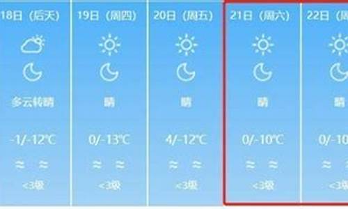 兰州天气预报15天最新_兰州天气预报一周