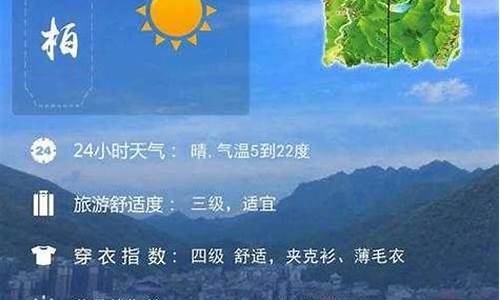 神农架天气预报一周七天_神农架天气预报7