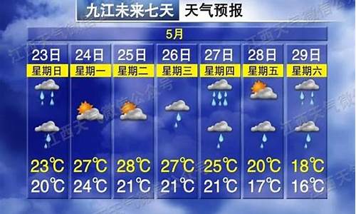 上饶天气查询_江西上饶天气预报2345