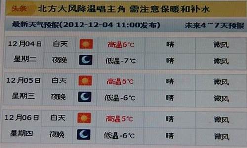 甘谷天气未来24小时_甘谷天气