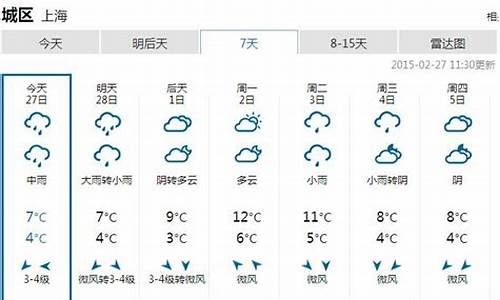 上海一周天气预报10天查询结果表格下载_