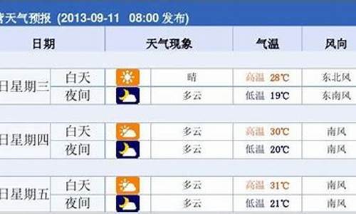 东营天气15天查询_东营天气预告15天