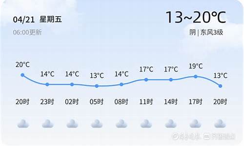 枣庄峄城天气预报_枣庄峄城天气预报明天有