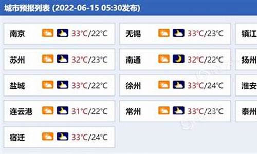 江苏明天全省天气预报_江苏明天全省天气