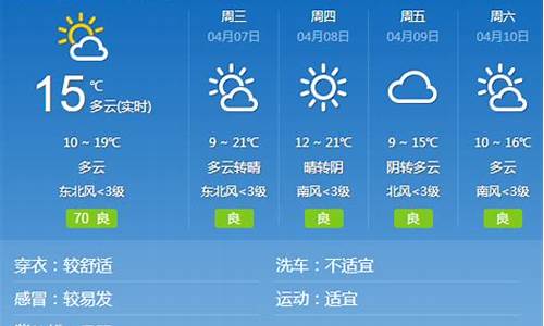 邢台天气,预报_邢台天气预报查询一周