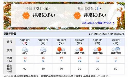 日本天气预报一周15天_日本天气查询