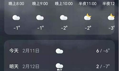 抚宁天气实时_抚宁天气预报24小时详情