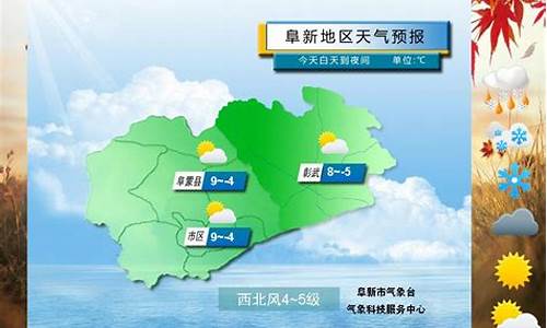 辽宁阜新一周天气预报手机关机开关失灵怎么