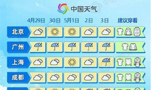 海门天气预报15天气报_海门天气预报15