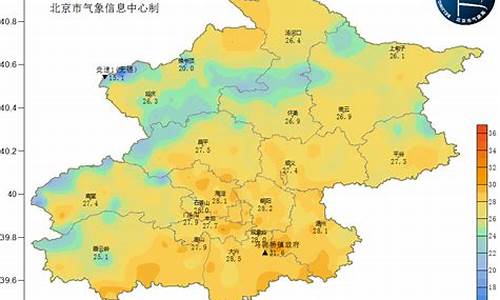 北京天气状况供热_北京天热气价格