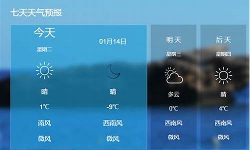 河北保定天气_河北保定天气预报15天查询