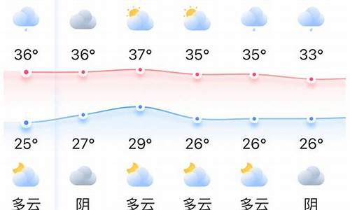 本地天气预报15天查询_天气预报查询一周