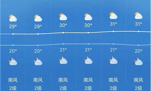 青岛天气预报!_青岛天气预报一周7天详情