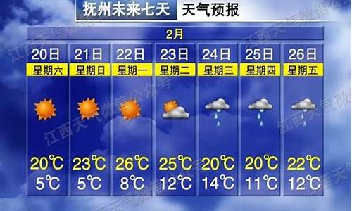 抚州一星期天气预报_抚州一周天气预报7天