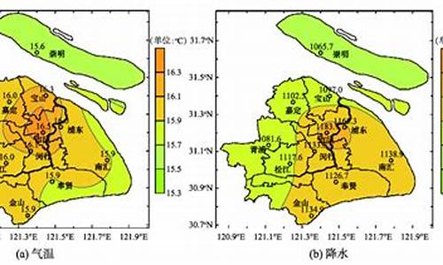 上海的气候特点_上海的气候特点和未来趋势