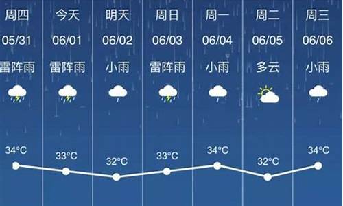 玉林天气预报15天天气玉林极达威_玉林天