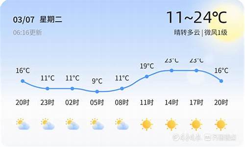 临沂未来40天天气预报最准确_临沂未来40天天气预报