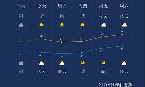 南通一周天气预报_南通一周天气预报15天