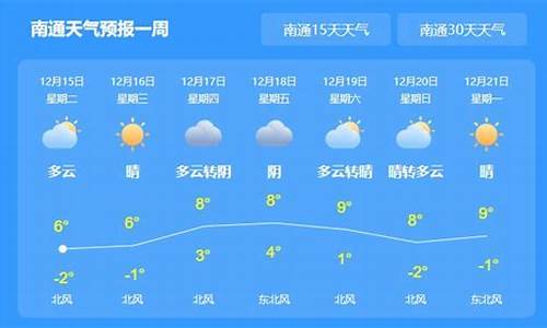 南通一周天气预报告15天查询最新消息表_