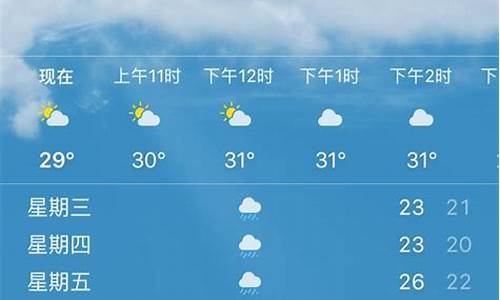 凯里未来15天天气预报_凯里市未来15天