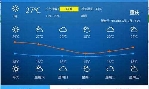 重庆未来20天的天气_重庆未来20天的天