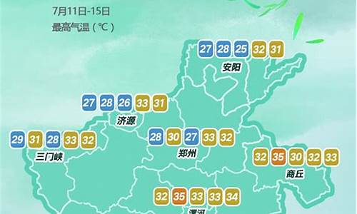 河南气象台最新天气预报_河南气象台天气预报15天