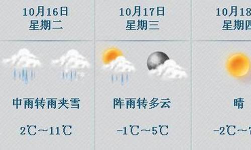 哈尔滨一周天气15天预报情况如何_哈尔滨