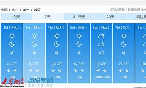 滨州天气一周天气预报_滨州天气预报24小时详情