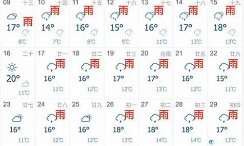 上海一周天气预报7天15天查询_上海一周