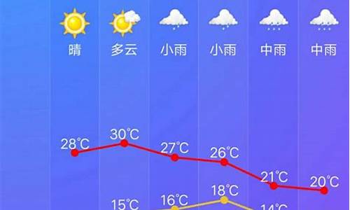 开化天气_开化天气预报15天查询