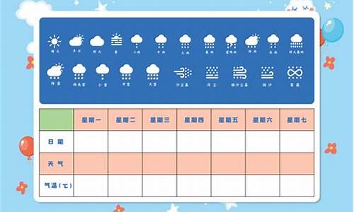 一周天气预报记录表怎么画最好_绘制一周的