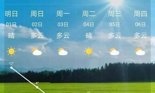 临沂未来一星期天气预报情况_临沂未来一星