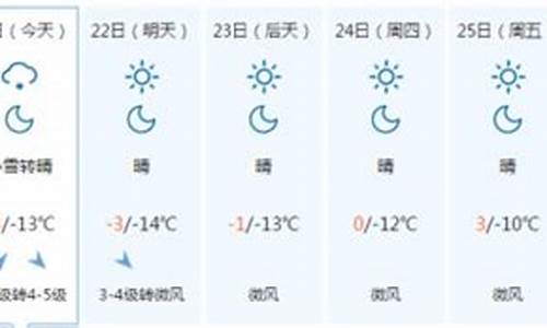 承德县一周天气预报_承德县天气预报7天