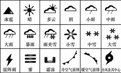 天气预报符号表示的意思_天气预报符号表示