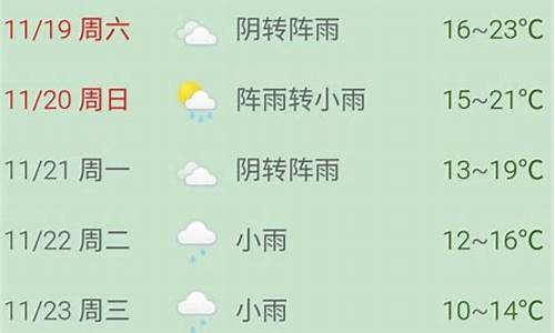 普陀山天气预报45天查询_普陀山天气预报