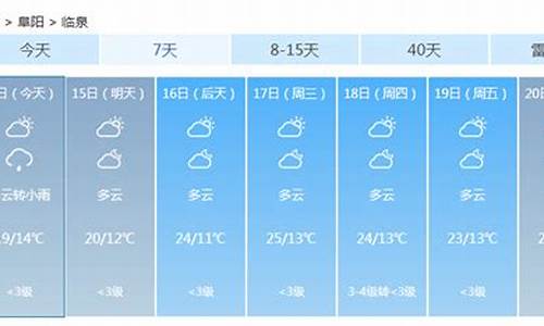 临泉天气预报20天_临泉天气预报24小时