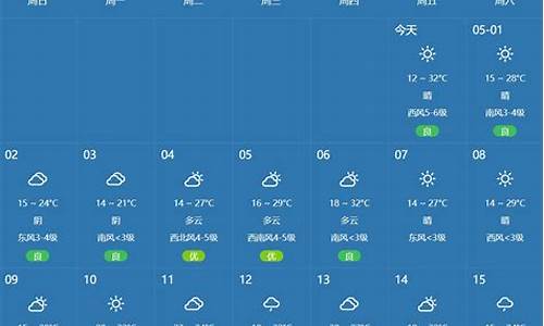 郑州一周天气预报7天查询结果表最新版_郑