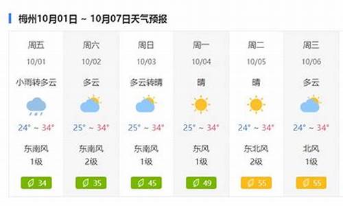 方正县天气预报穿衣指数_明天方正县天气预