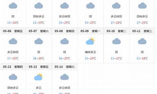 上海未来15天天气预报查询什么时候出梅_