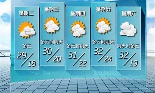 未来五天高安天气预报_未来15天高安天气预报