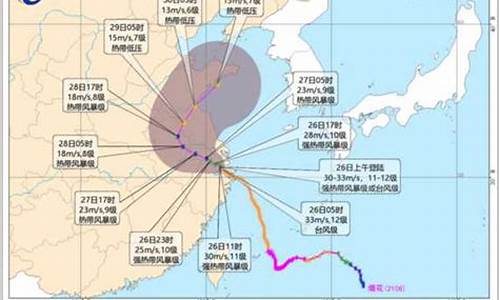 台风路径预测最新消息_台风路径预测图