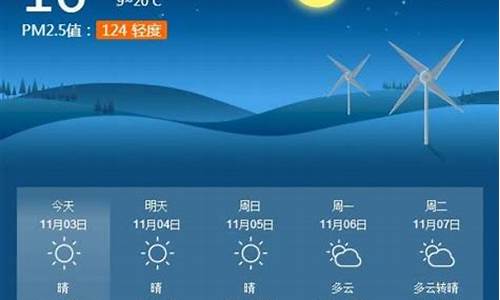 天气淮南天气预报15天_下载淮南天气预报15天