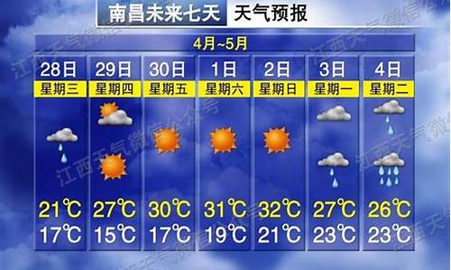 南昌1周天气预报查询_南昌一周天气预报一周查询