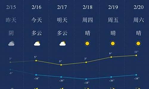 甘南天气预报40天查询_甘南天气30天