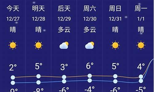 明天24小时天气情况_明日二十四小时天气预报